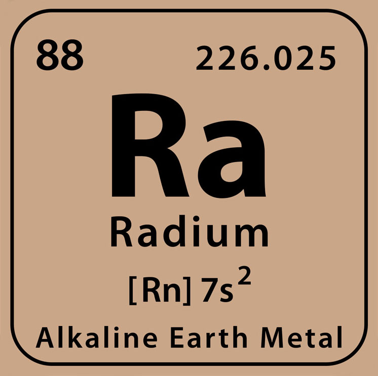 radium symbol